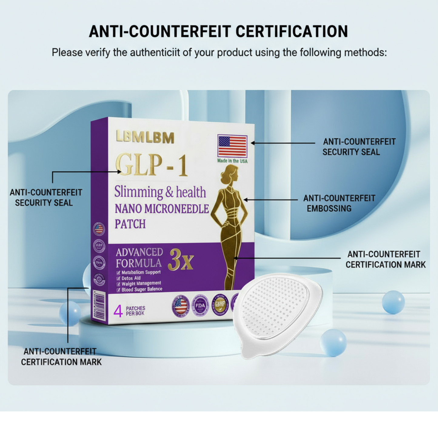 LBMLBM™ NIDDK-Tirzepatide Slimming & health NANO MICRONEEDLE PATCH