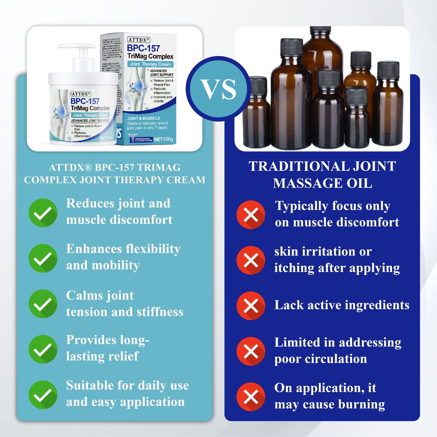 🔥【𝑶𝒇𝒇𝒊𝒄𝒊𝒂𝒍 𝑺𝒕𝒐𝒓𝒆】ATTDX® BPC-157 TriMag Complex Joint Therapy Cream