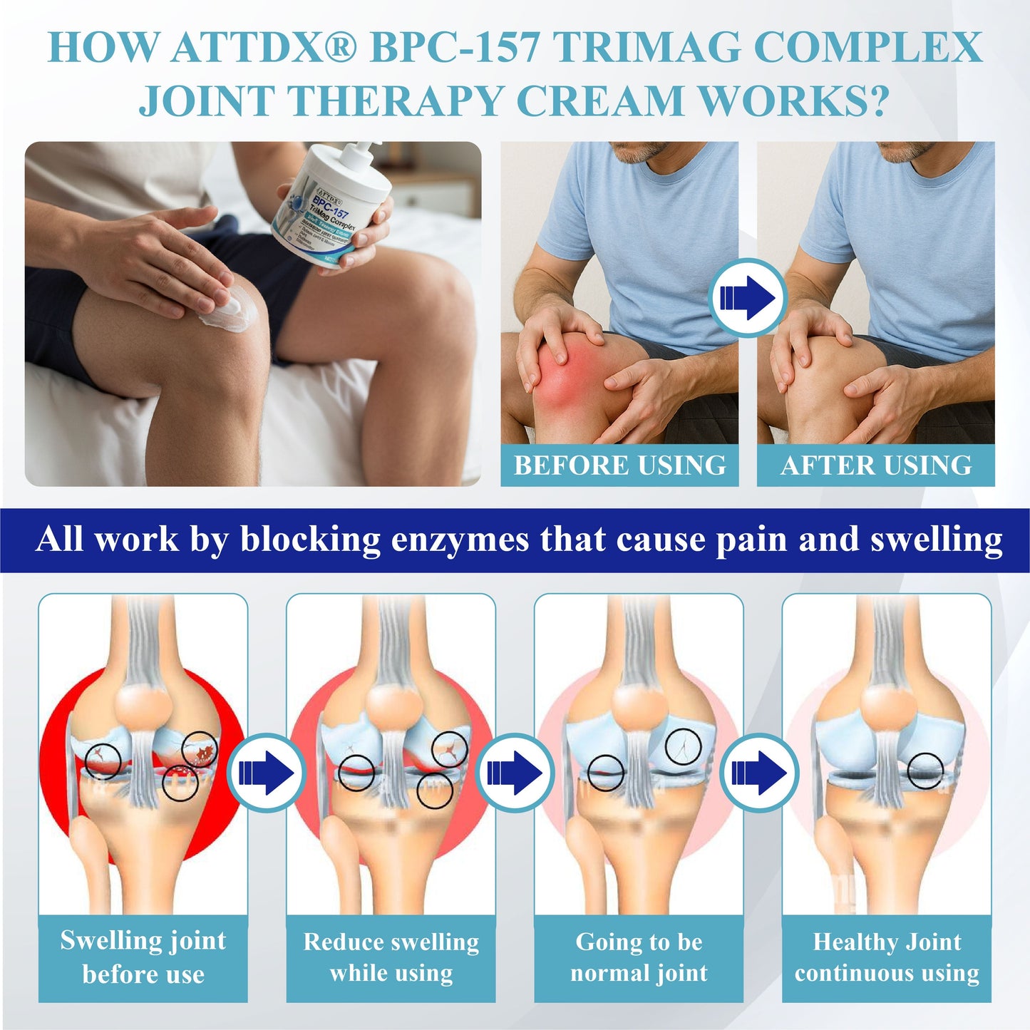 🔥【𝑶𝒇𝒇𝒊𝒄𝒊𝒂𝒍 𝑺𝒕𝒐𝒓𝒆】ATTDX® BPC-157 TriMag Complex Joint Therapy Cream